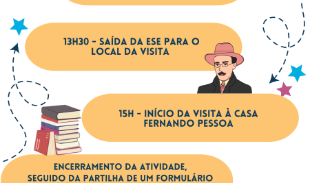 Clube de Leitura do IPS dinamiza sessão na Casa Fernando Pessoa